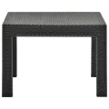 Table de jardin Anthracite 58x58x41 cm PP Rotin
