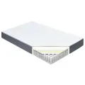 Matelas de sommier tapissier 200x140x20 cm