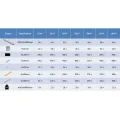 Panneaux de terrasse creux et accessoires WPC 15 m² 4 m Teck