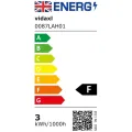 Applique LED acier inoxydable avec tête conique
