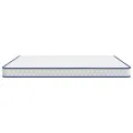 Matelas en mousse à mémoire de forme blanc 200x200x17 cm