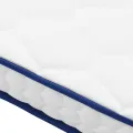Matelas en mousse à mémoire de forme blanc 200x200x17 cm