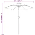 Parasol Vert 200x224 cm Aluminium