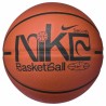 Basketballs