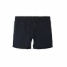 Shorts et bermudas